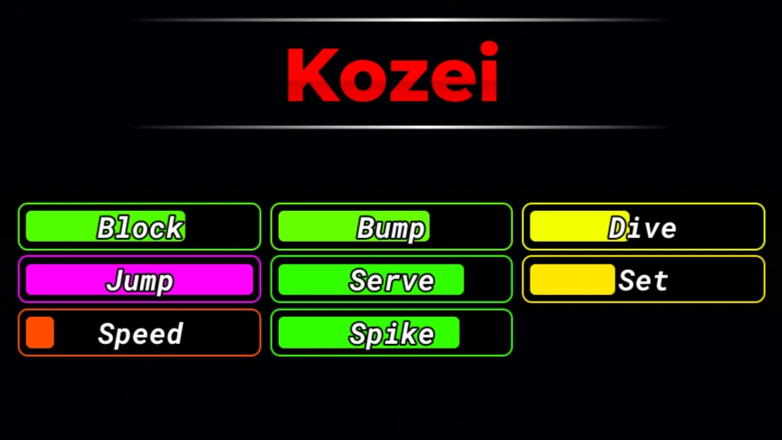 Kozei